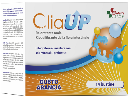 Cliaup 14BUST